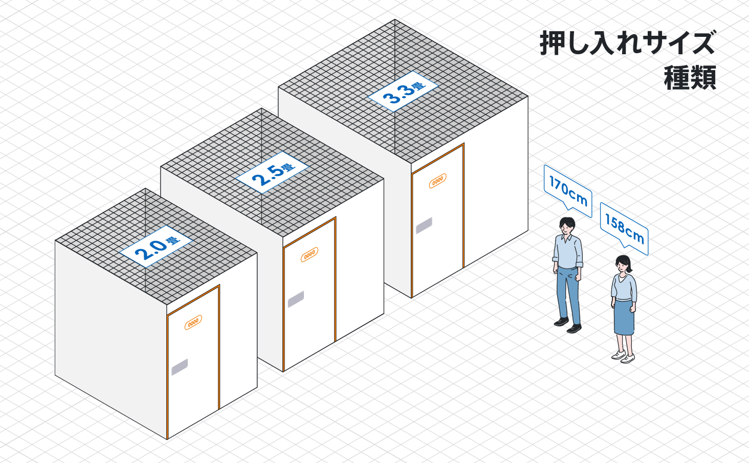 大型ロッカーサイズ種類2.0～3.3畳