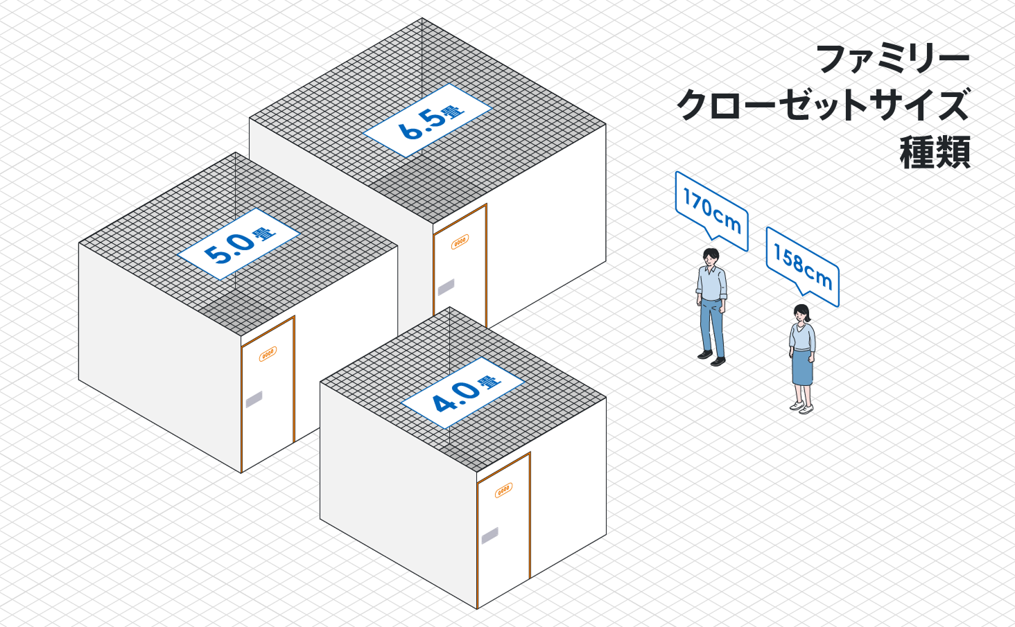 大型ロッカーサイズ種類4.0～6.5畳